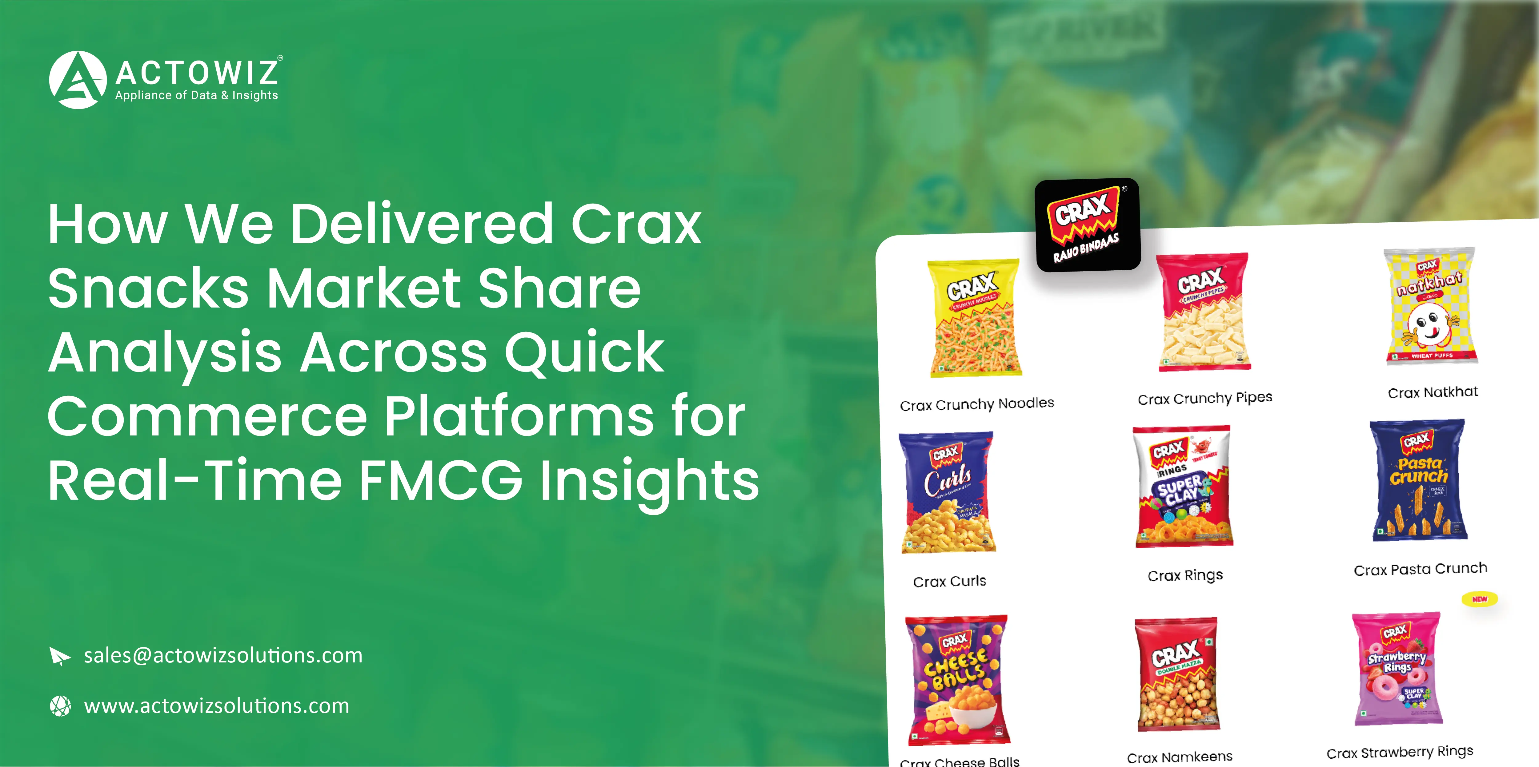 Navratri Mega Sale Price Tracking